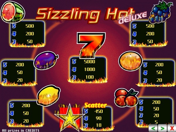 Sizzling Hot Deluxe Slot & # 8211; Play online for free