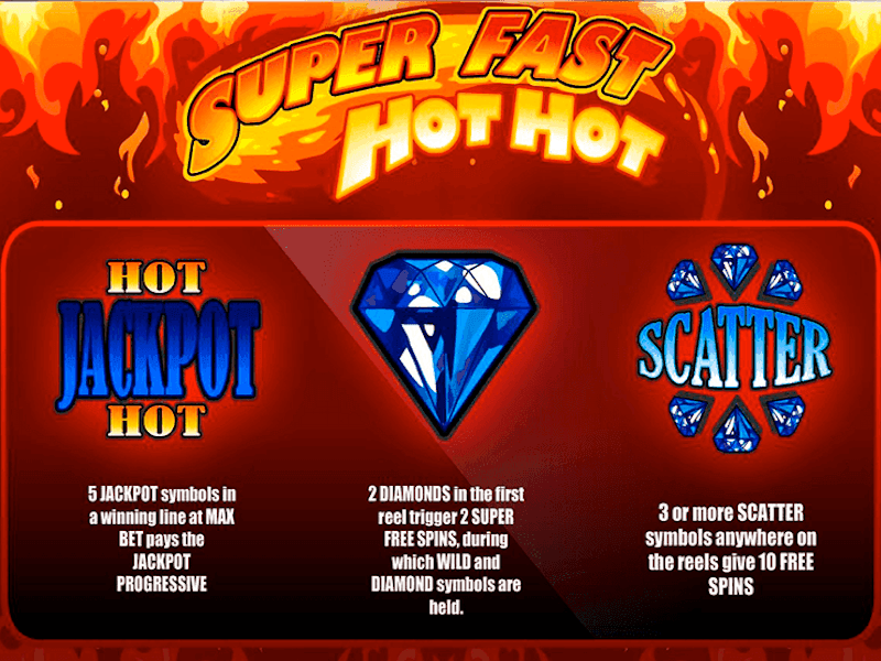 Super Fast Hot Hot Slot – Kostenlos online spielen